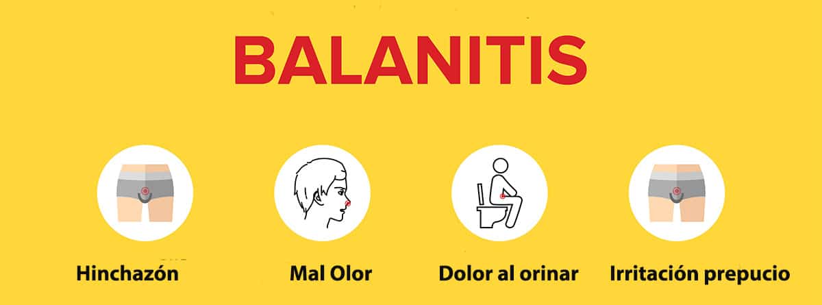 Ilustración con dibujos de los síntomas de la balanitis sobre fondo amarillo